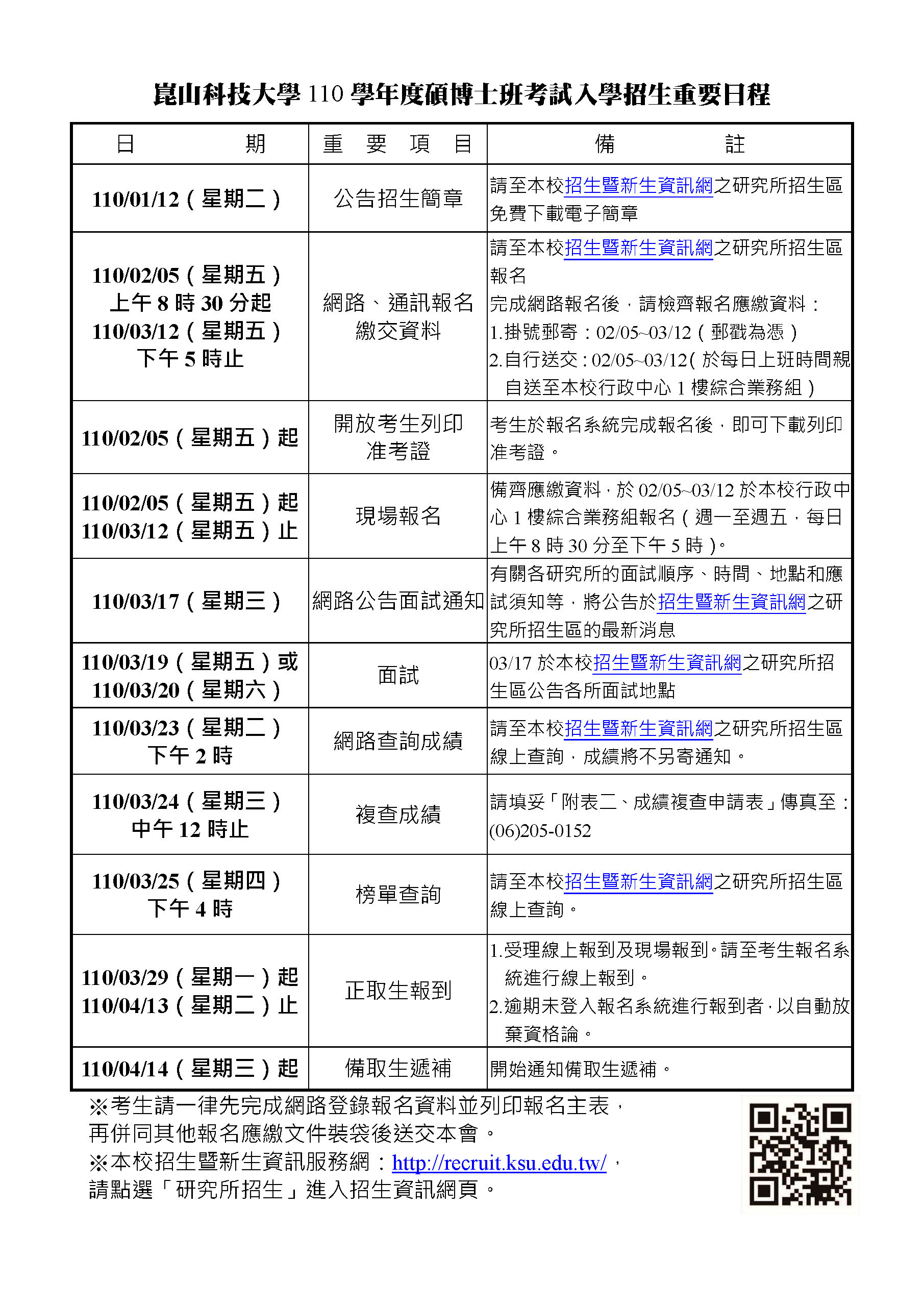 110學年度碩博士班考試入學 崑山科技大學招生資訊服務網kun Shan University